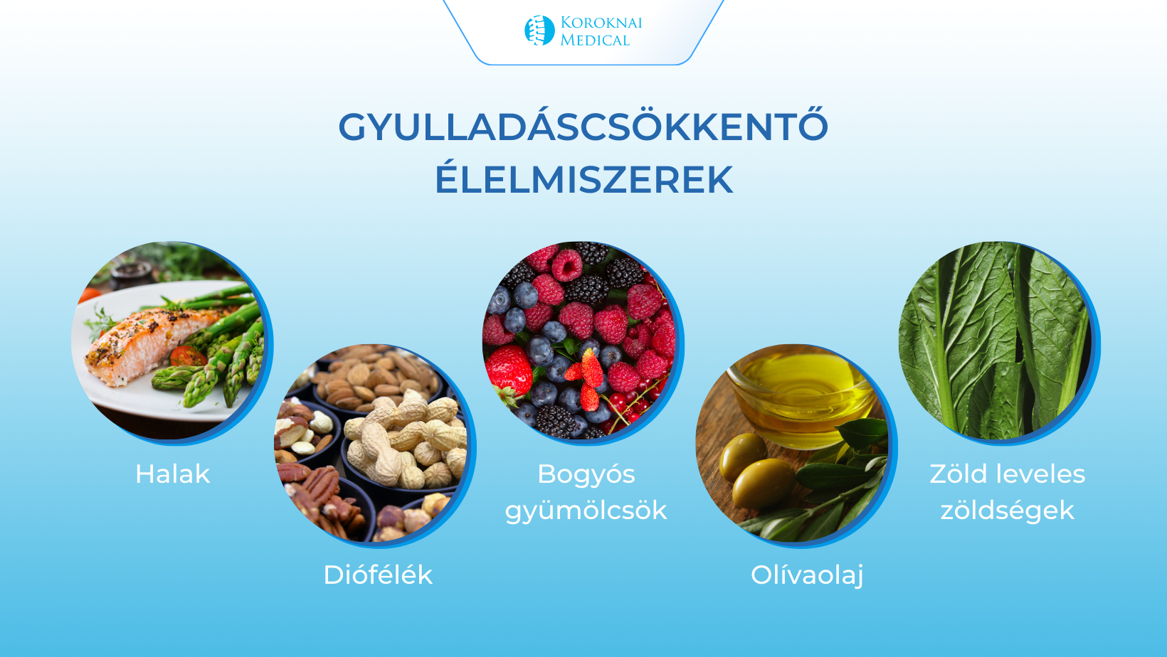 Gerincsérv Mikor kell műteni Elkerülhető a műtét Koroknai Medical