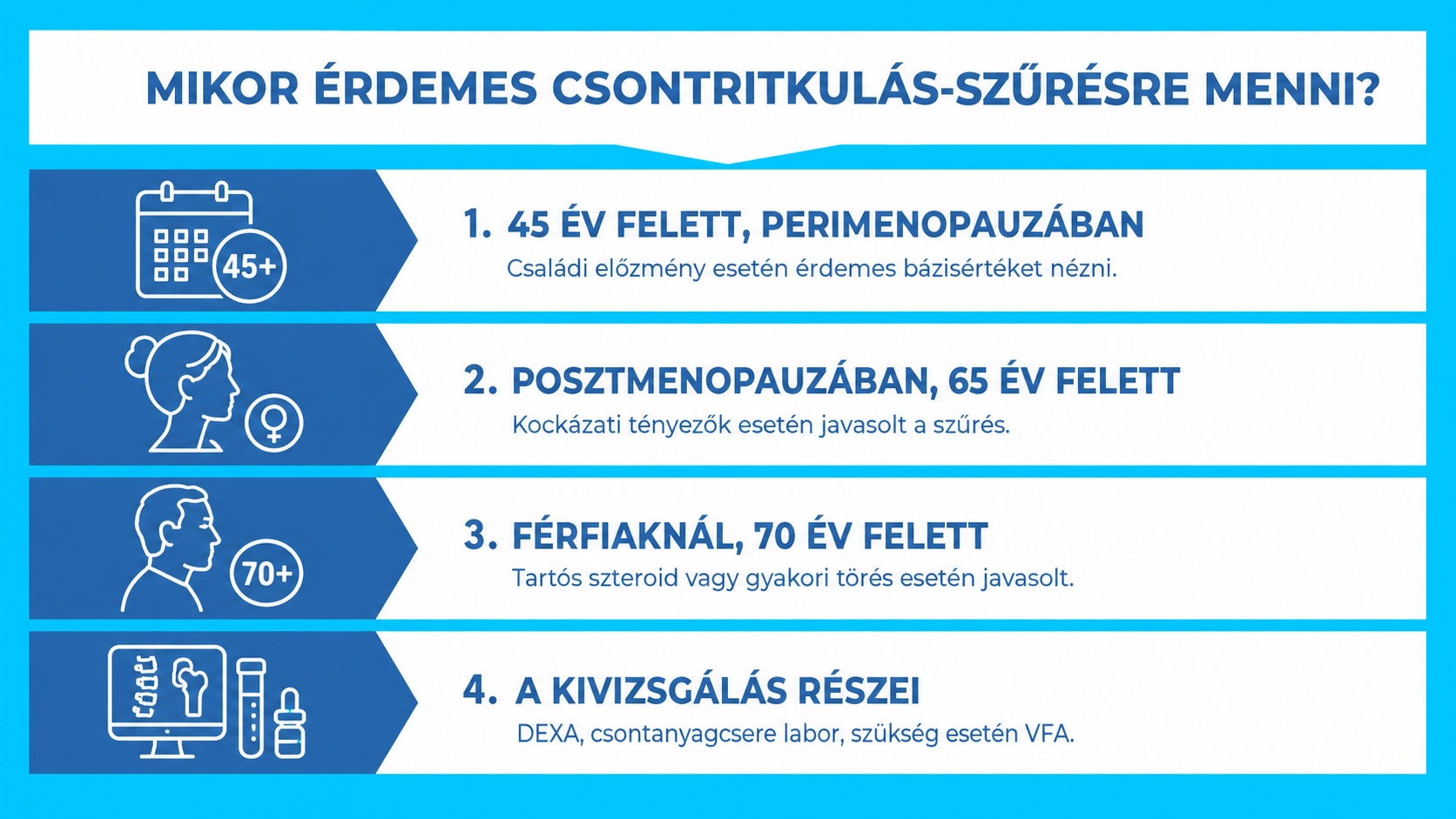 Koroknai Medical Mikor érdemes csontritkulás szűrésre menni Koroknai Medical Mikor érdemes csontritkulás szűrésre menni