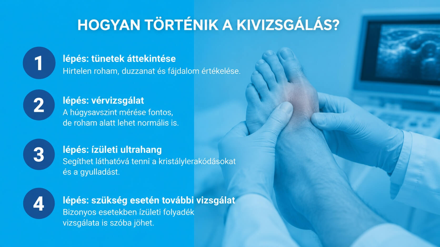 Köszvény kivizsgálása húgysavszint, ultrahang és diagnózis Koroknai Medical