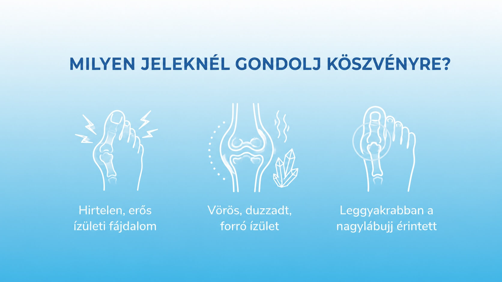 Köszvény tünetei erős ízületi fájdalom és duzzanat Koroknai Medical